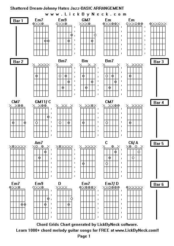Chord Grids Chart of chord melody fingerstyle guitar song-Shattered Dream-Johnny Hates Jazz-BASIC ARRANGEMENT,generated by LickByNeck software.